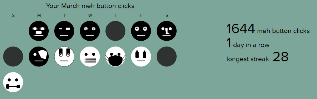 clickyfaces