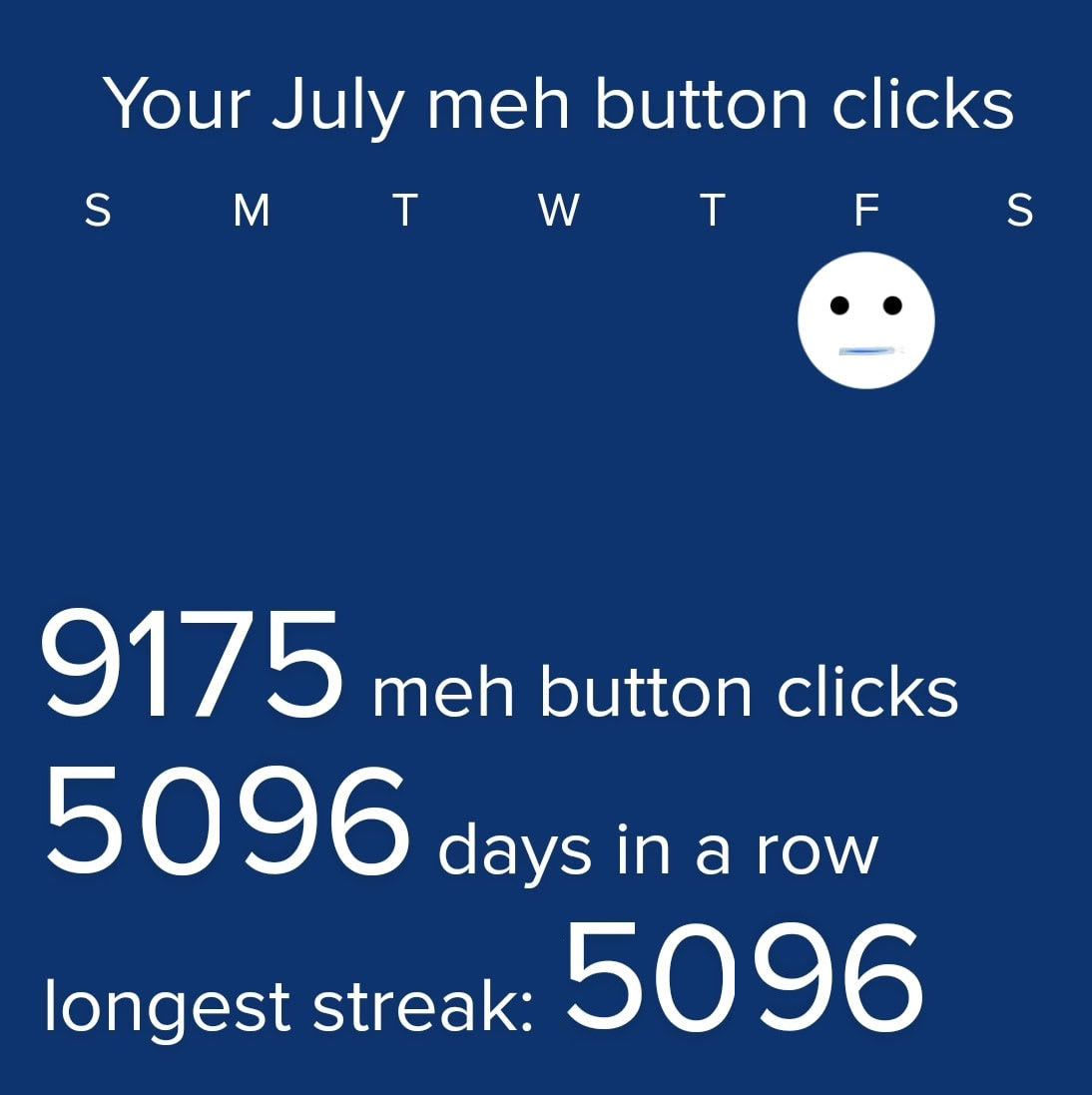 blatantly photoshopped meh clicks