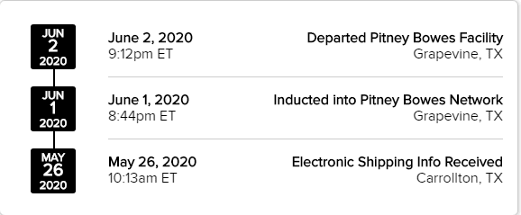 slowest shipment ever