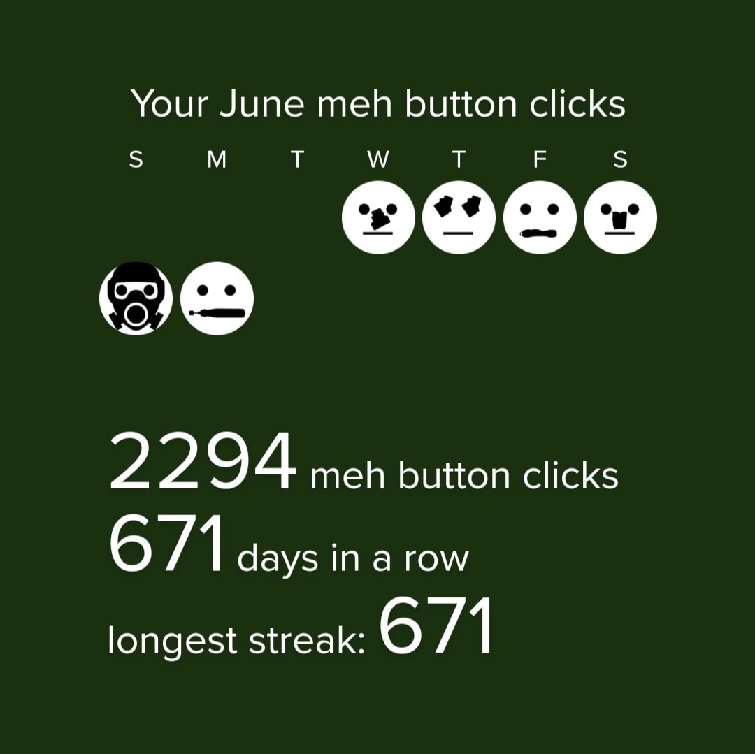 671 Meh button clicks in a row