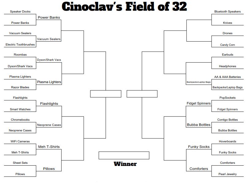 Meh: Post your Brackets: Cinoclav's Field of 32