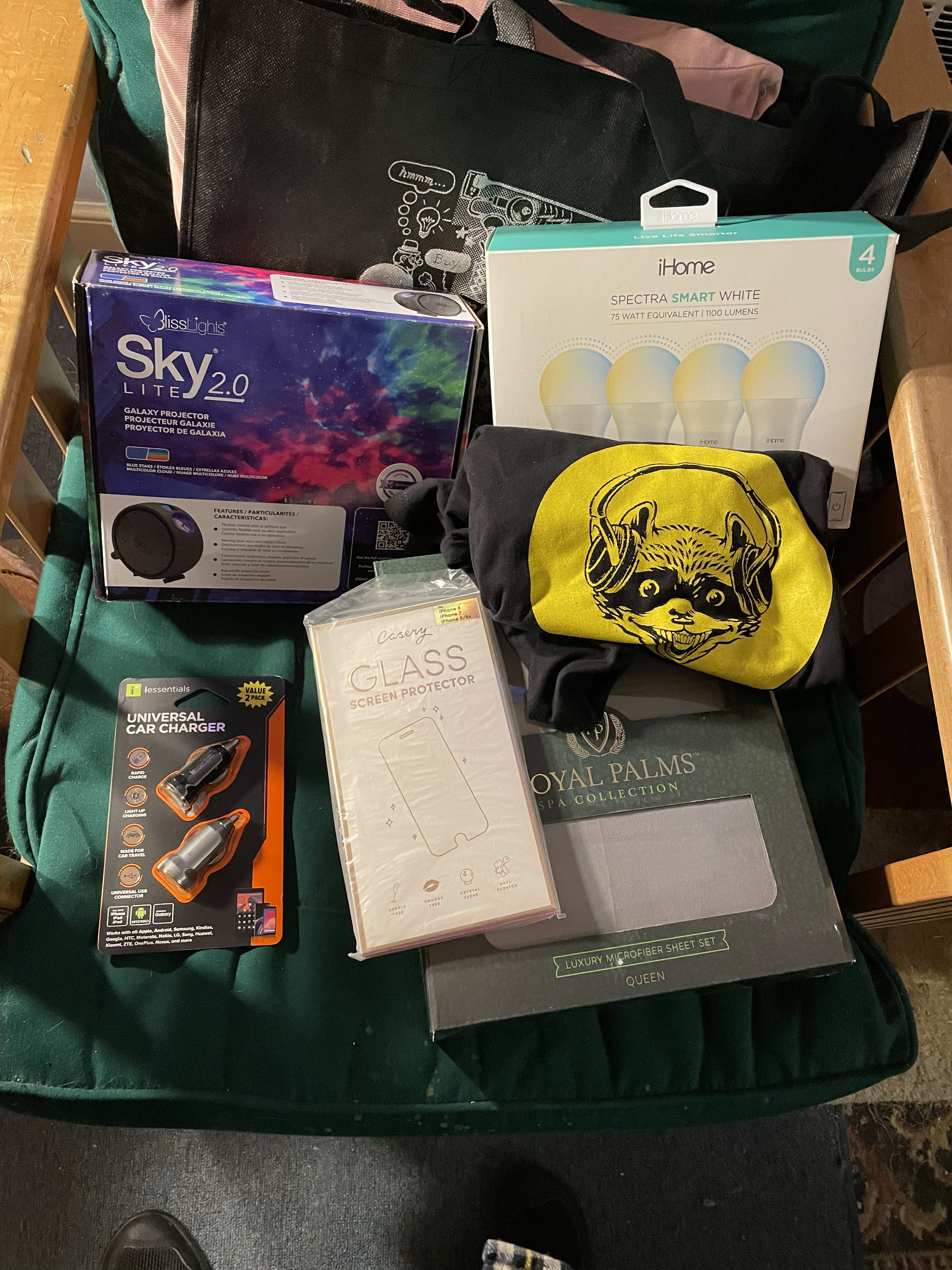 the IRK contents described