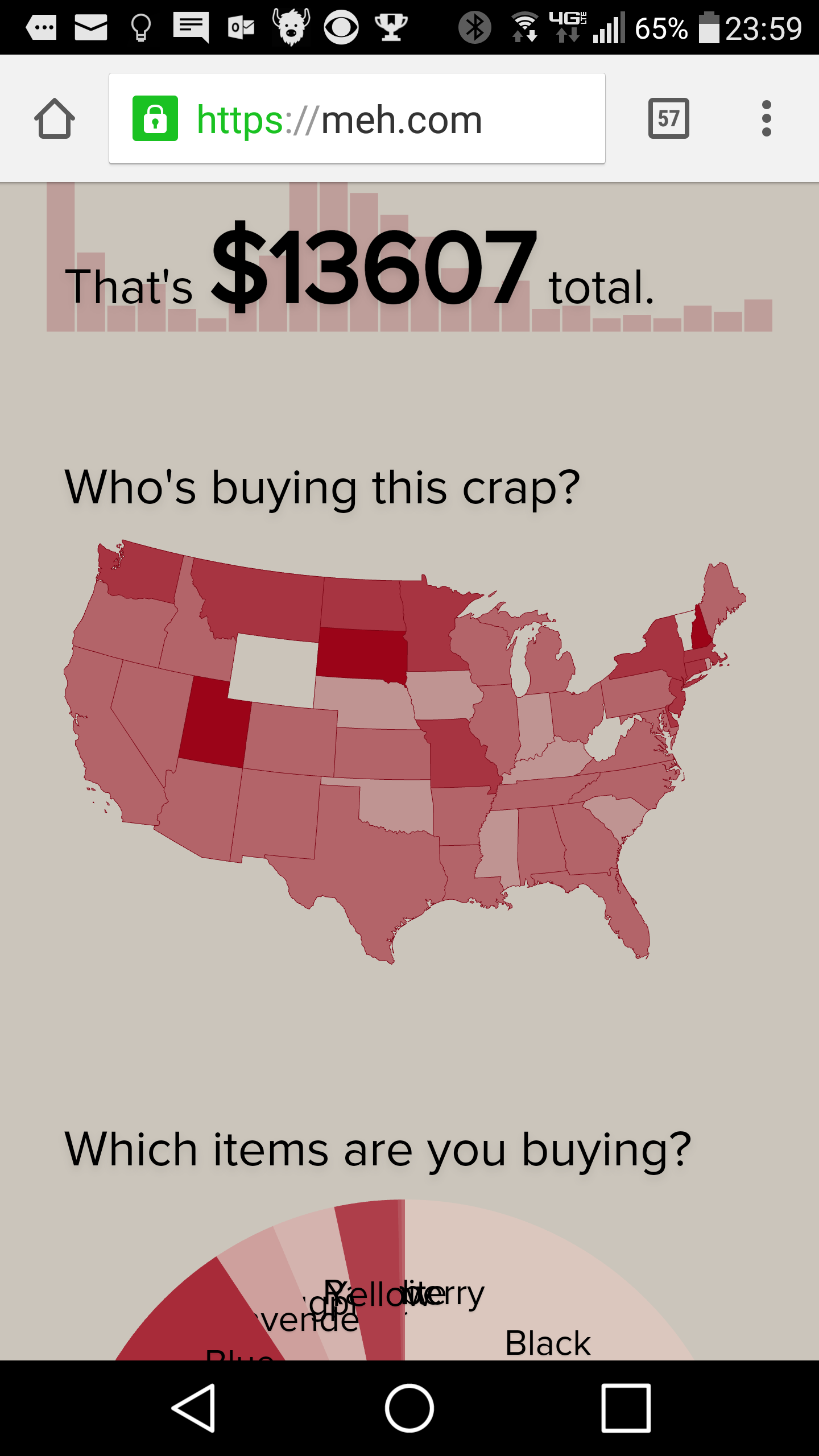 No purchases from Wyoming or West Virginia