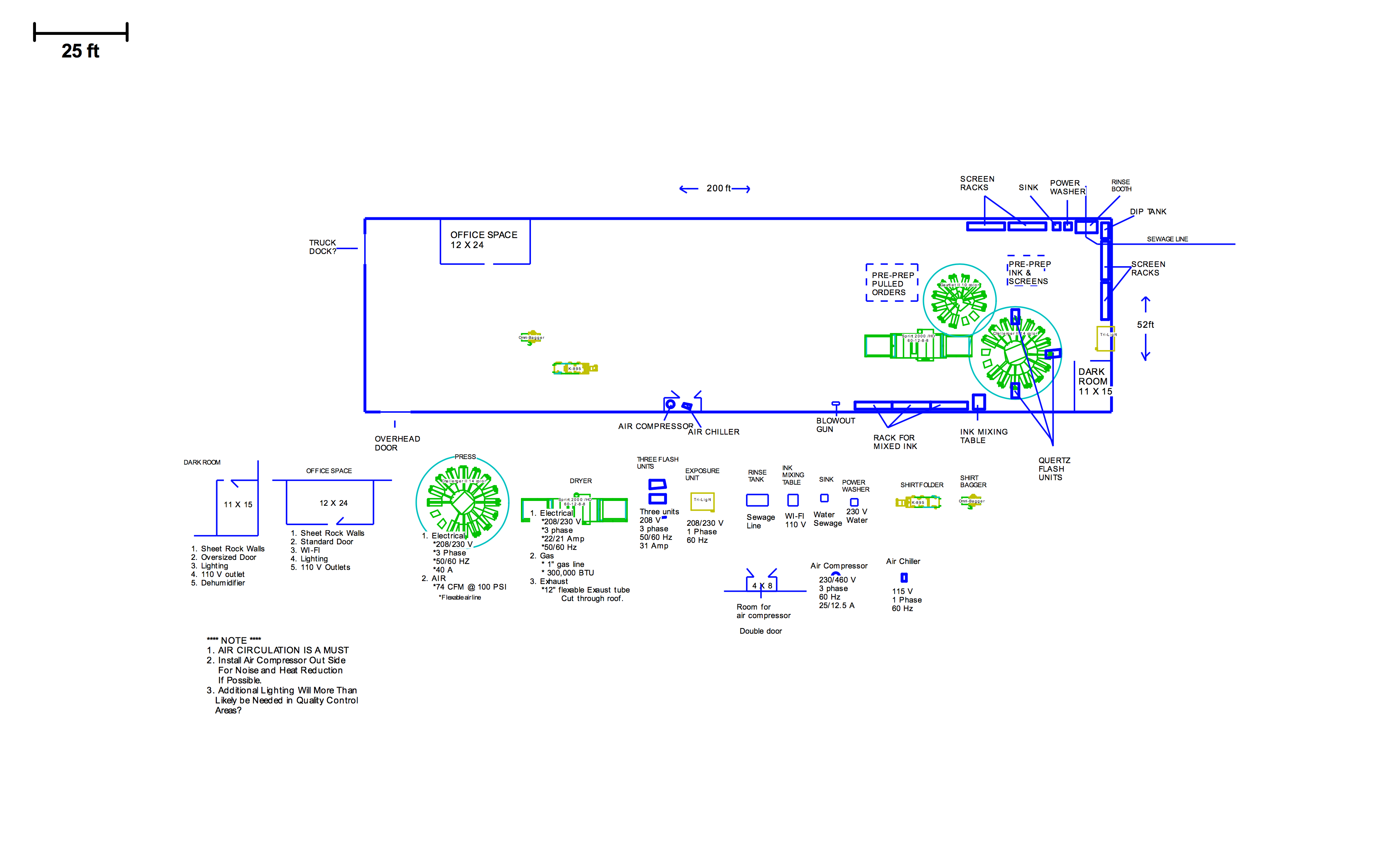 Mediocre HQ2 Print Shop