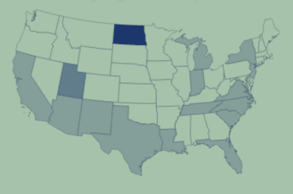 Who's Buying this Crap