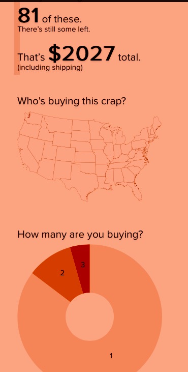 It said people bought but the little map lied but now it's all good...