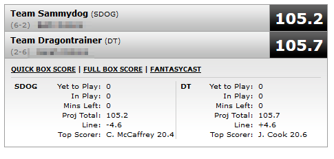 Stuff that destroy family.