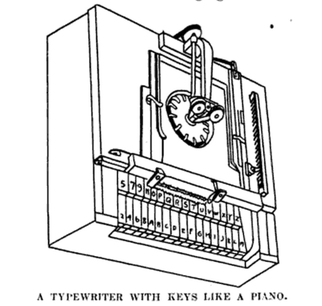 A typewriter with keys like a piano