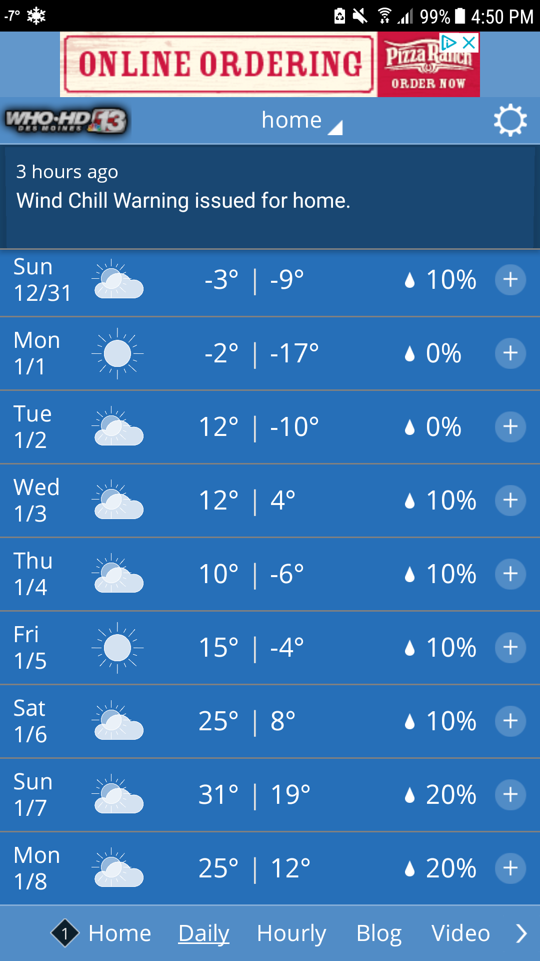 southern Iowa forecast