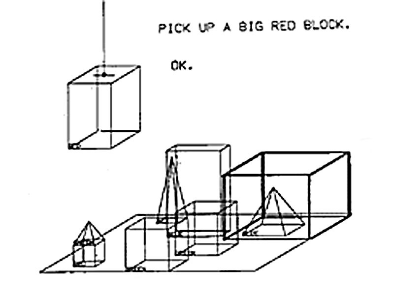 Shrdlu and Blocks World