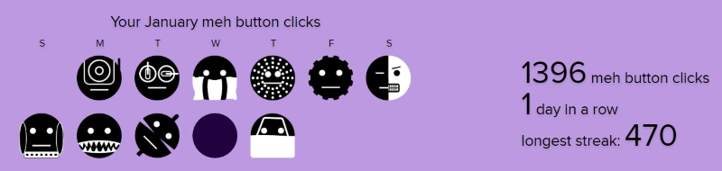 I am a loser. Waaah. Now accepting pity comments. Not PITHY comments.