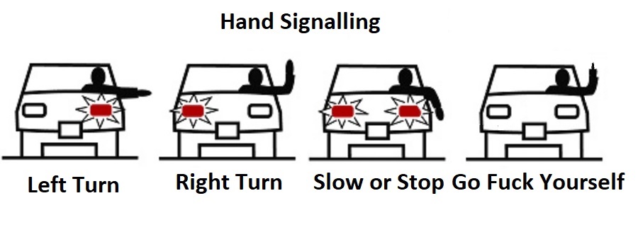 Hand Signals