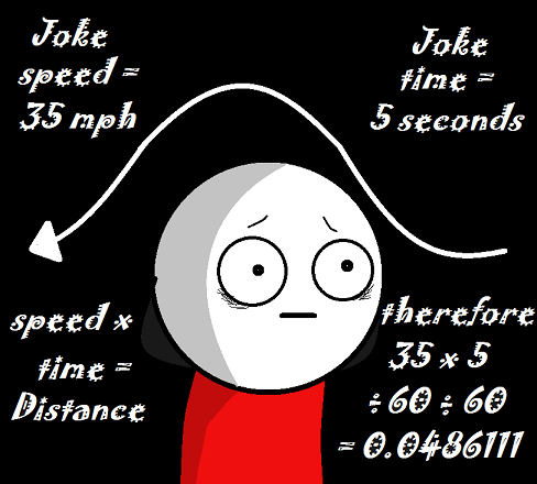 Joke Speed