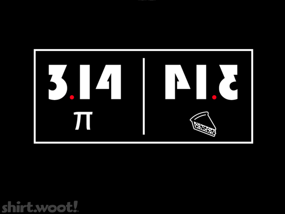 Reflections on Pi...