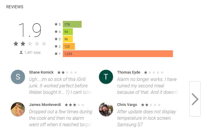 Weber iGrill reviews