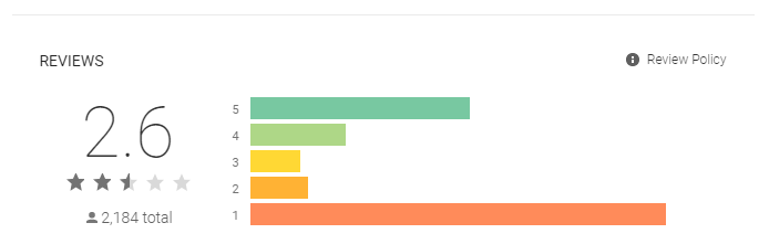 Weber iGrill reviews