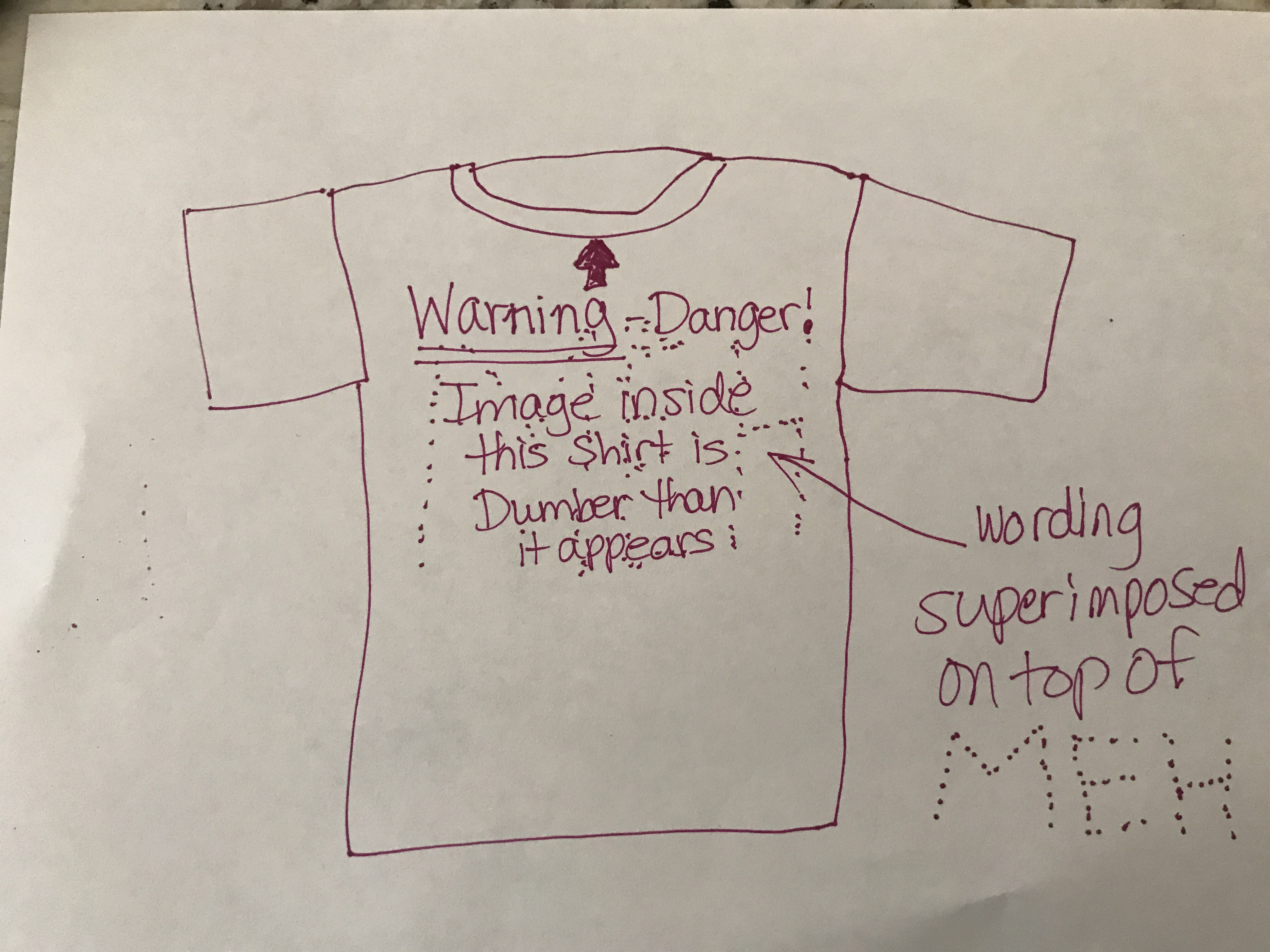 warning-danger instructions superimposed on meh 