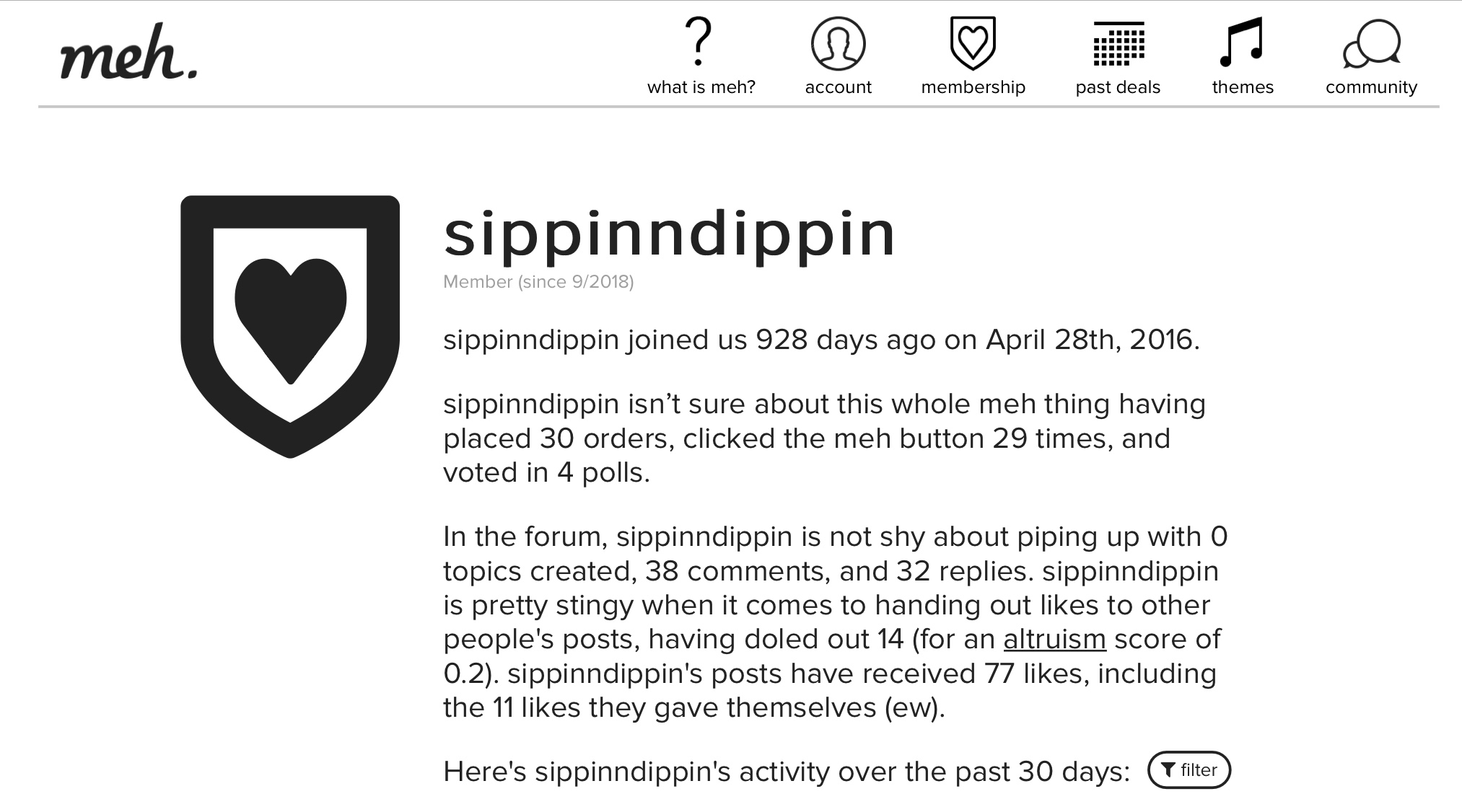 current meh profiling bichas