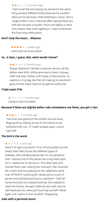 subwayreviews