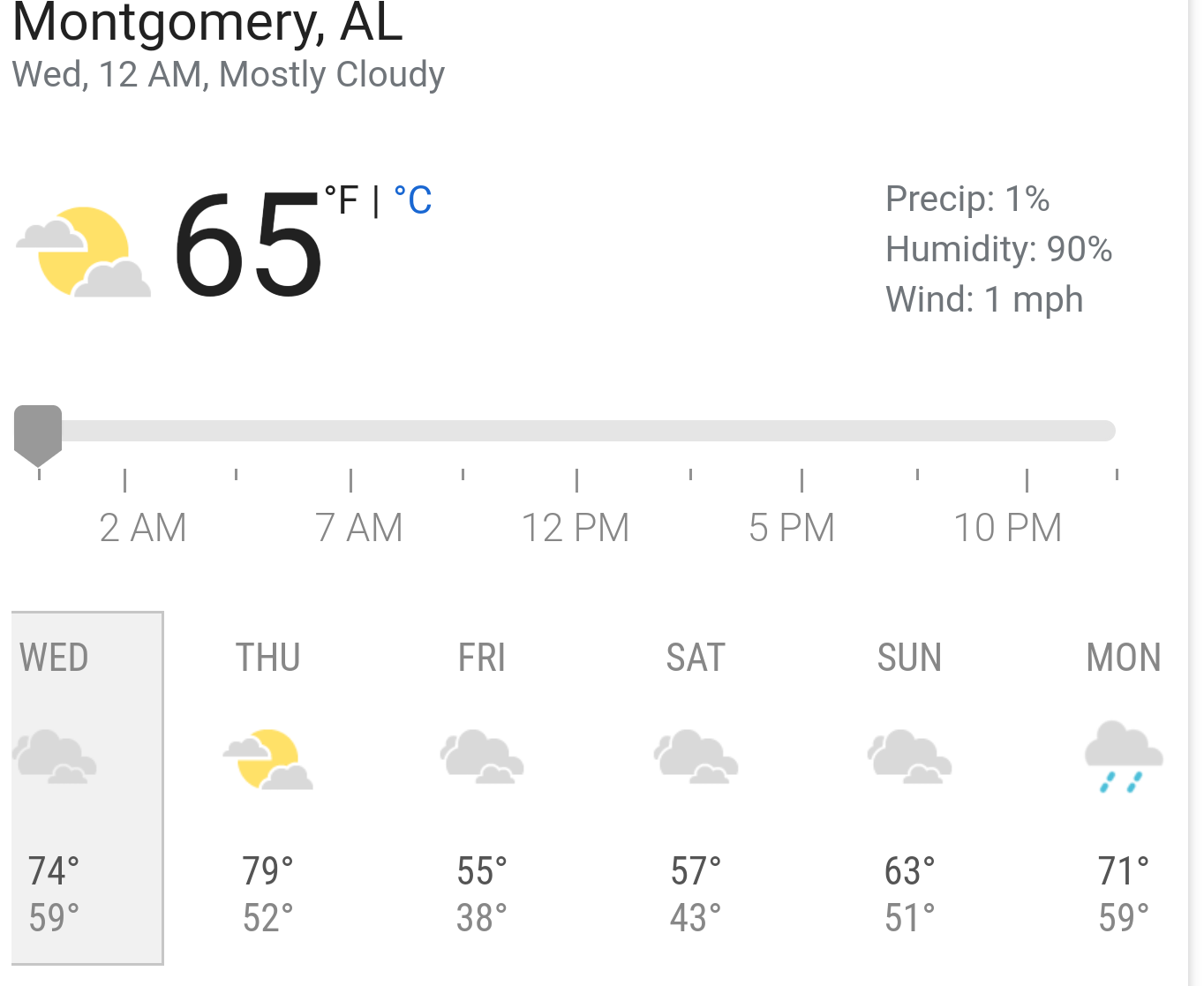 Sucky Alabama weather including 90% humidity 😣😢😳