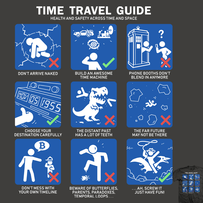 Time Travel Guide